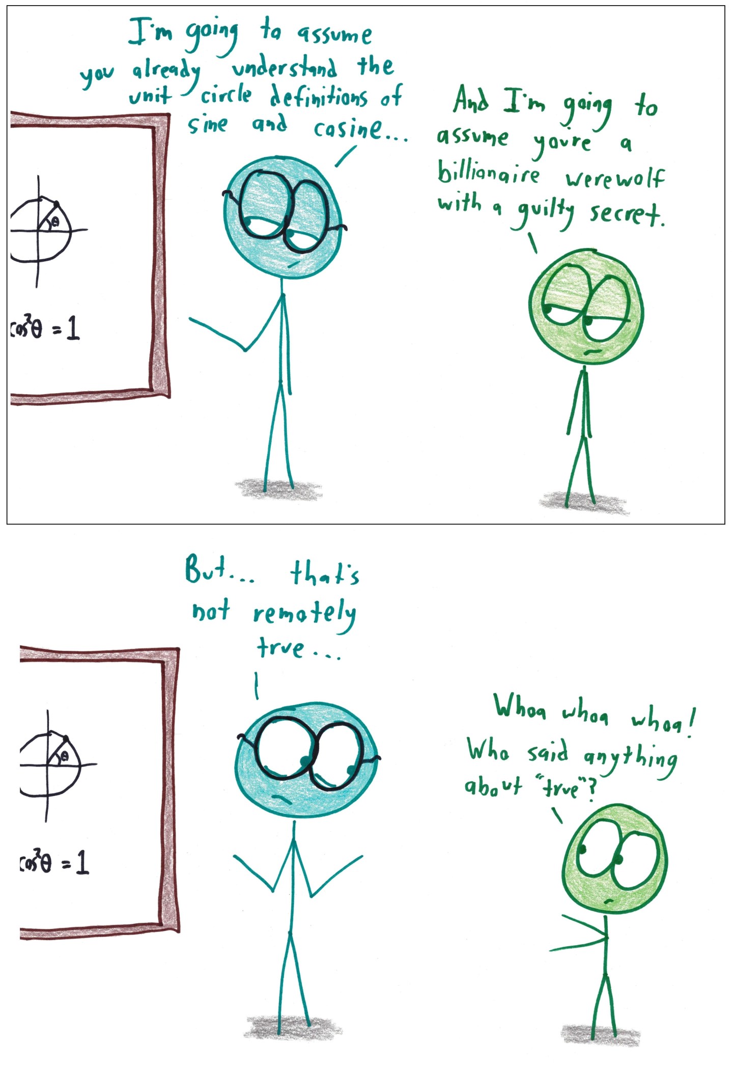 Bad Day Math Class What To Do When the Whole Class is Failing – Math with Bad Drawings