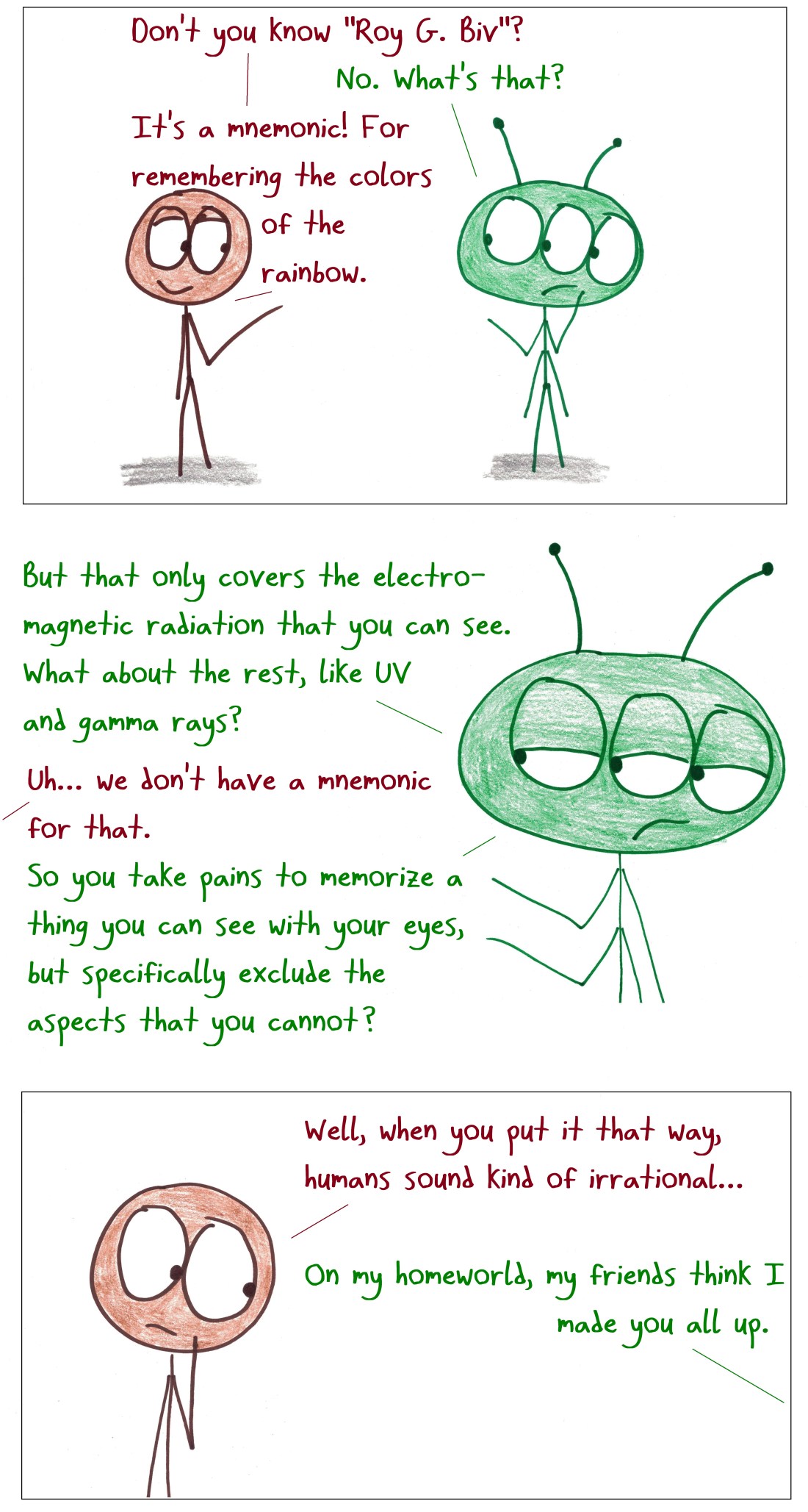 2017.12.12 roy g. biv