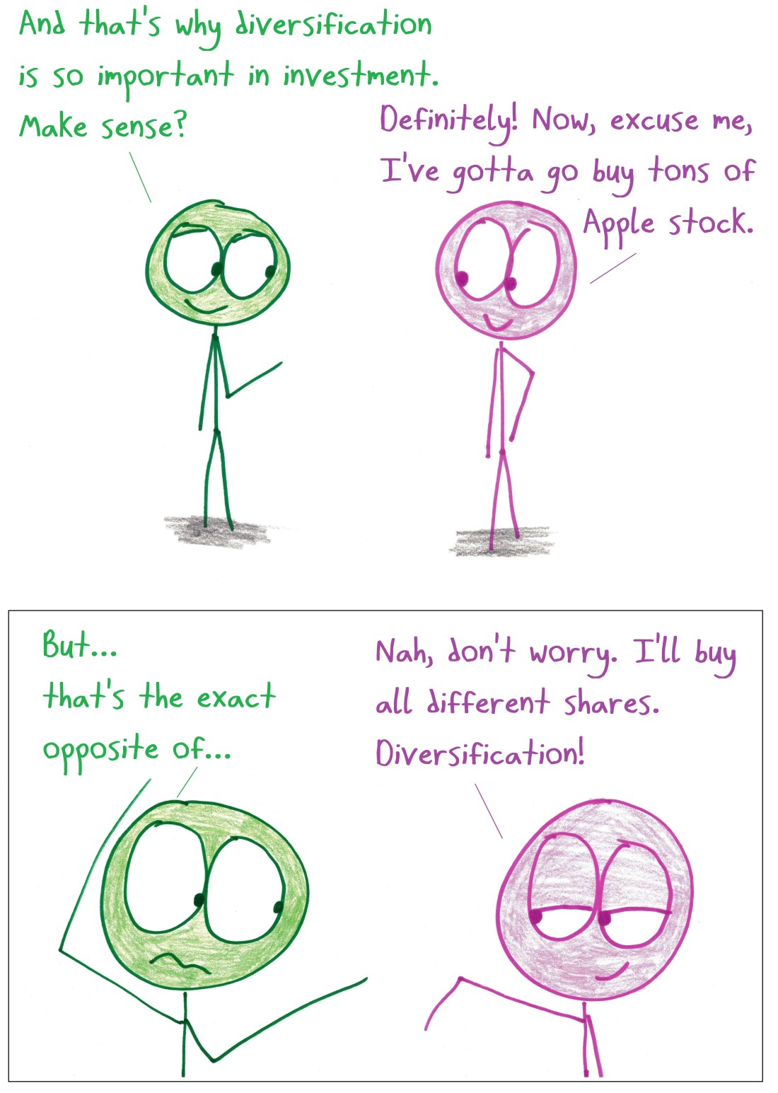 2017.12.19 diversification