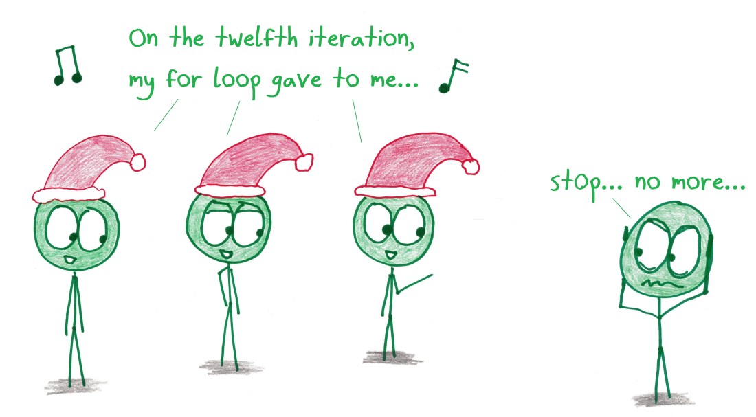 2017.12.21 twelfth for loop iteration