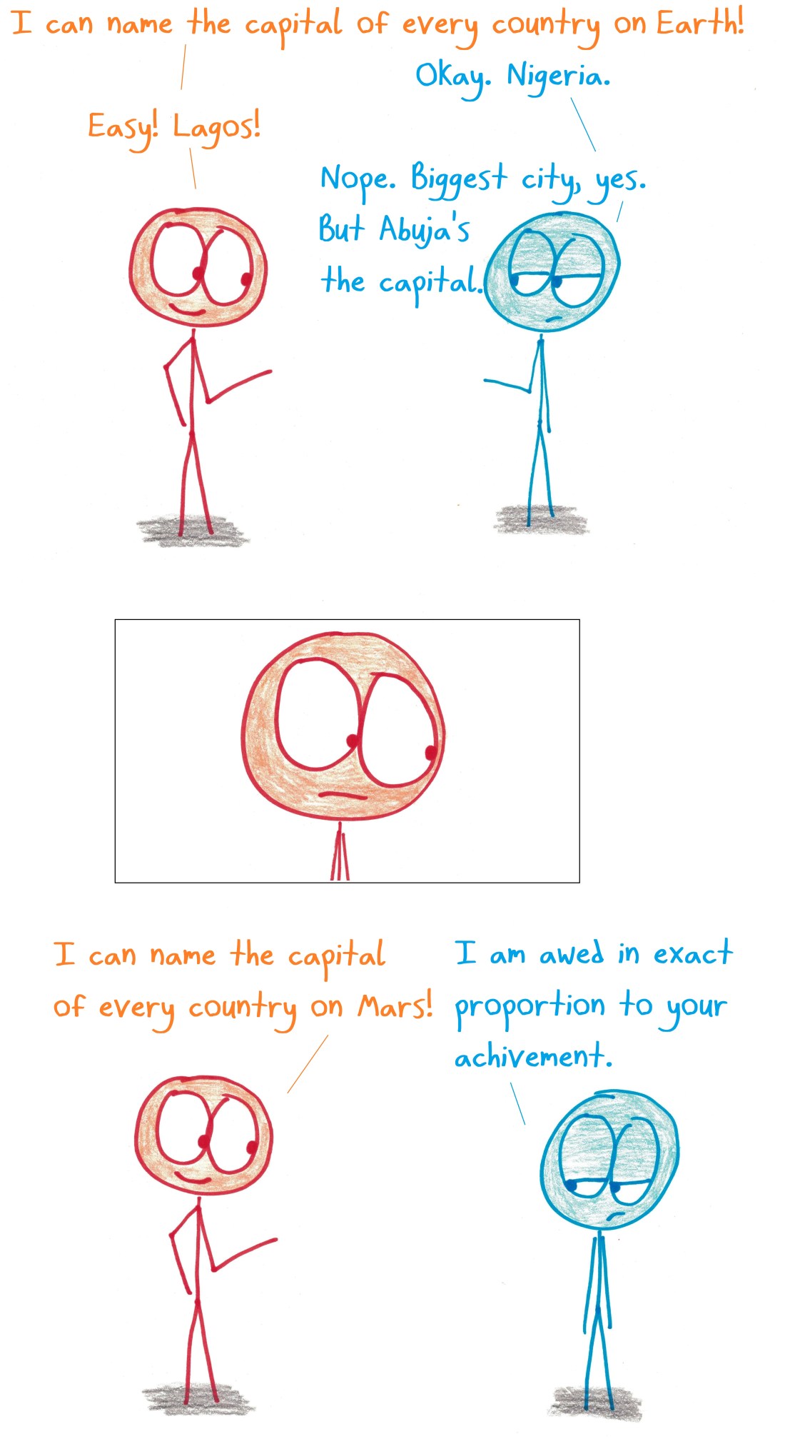 2017.12.28 every capital