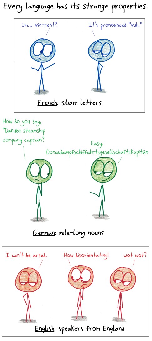 2018.1.2 language weirdnesses