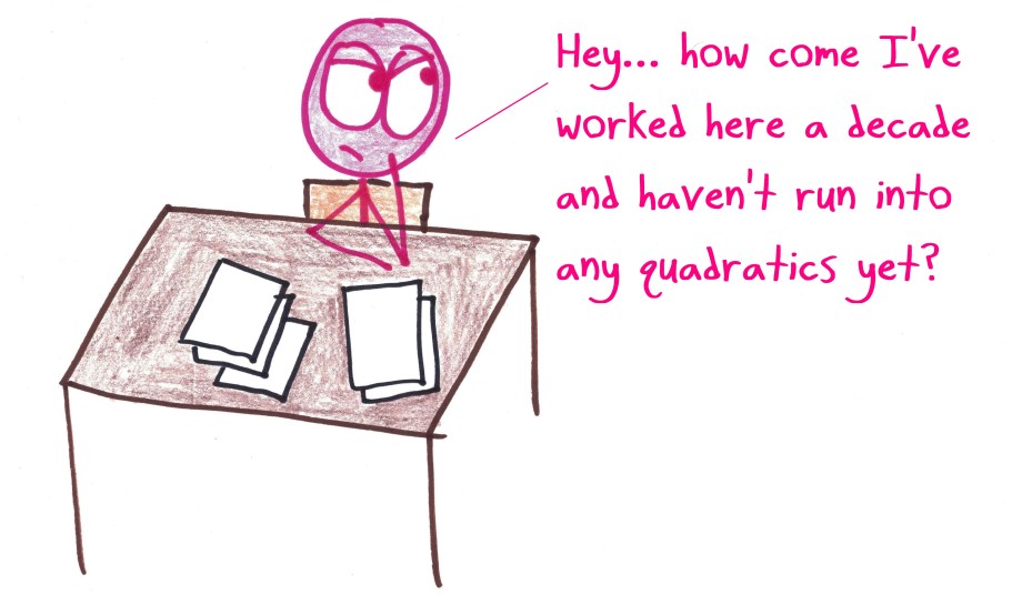 Math Is Gatekeeping The Reluctant Gatekeeper – Math with Bad Drawings