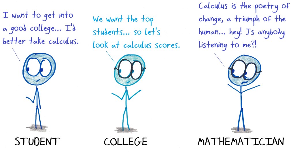 Math Is Gatekeeping The Reluctant Gatekeeper – Math with Bad Drawings