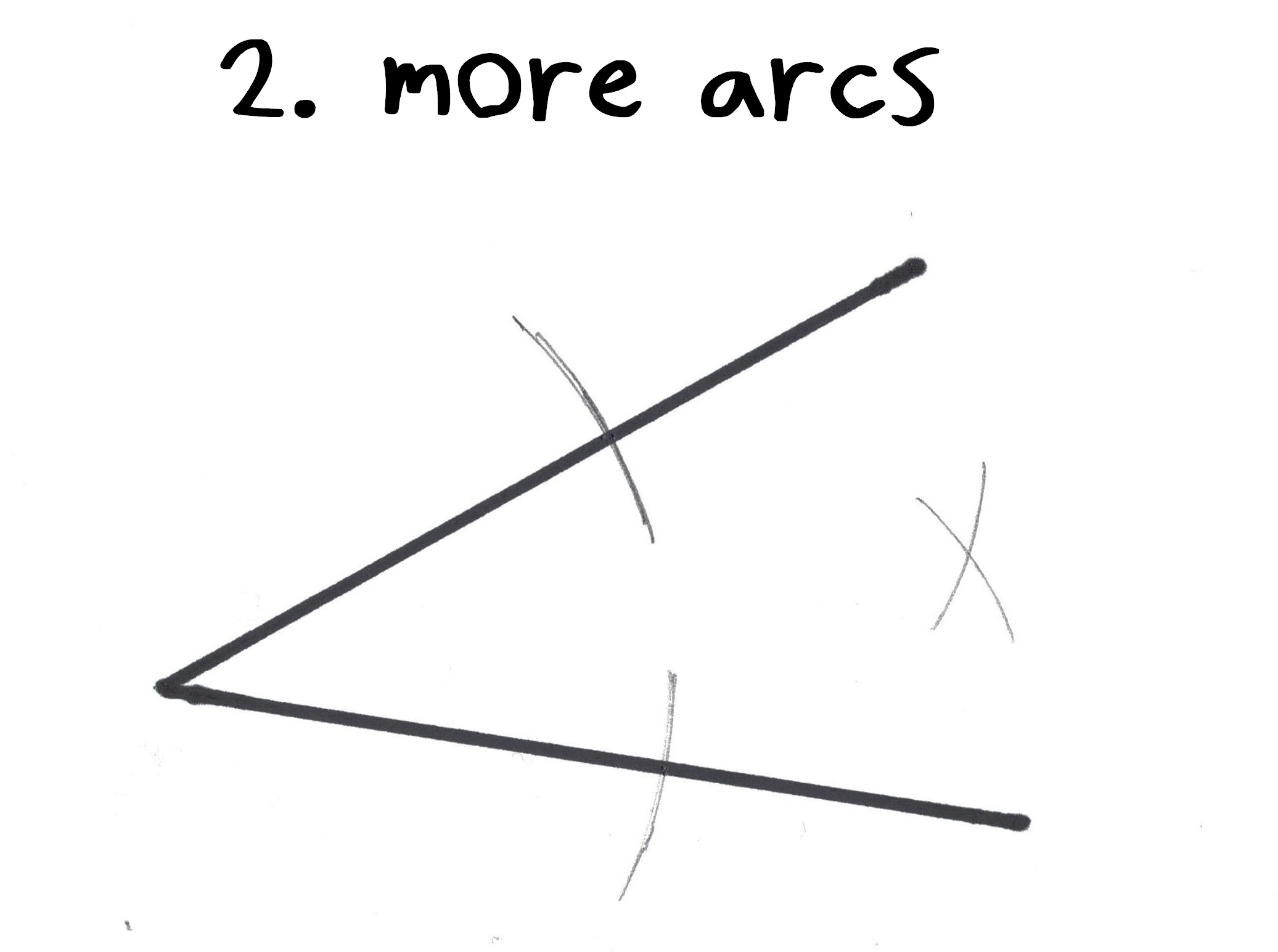 Compass Constructions Made Easy – Math with Bad Drawings