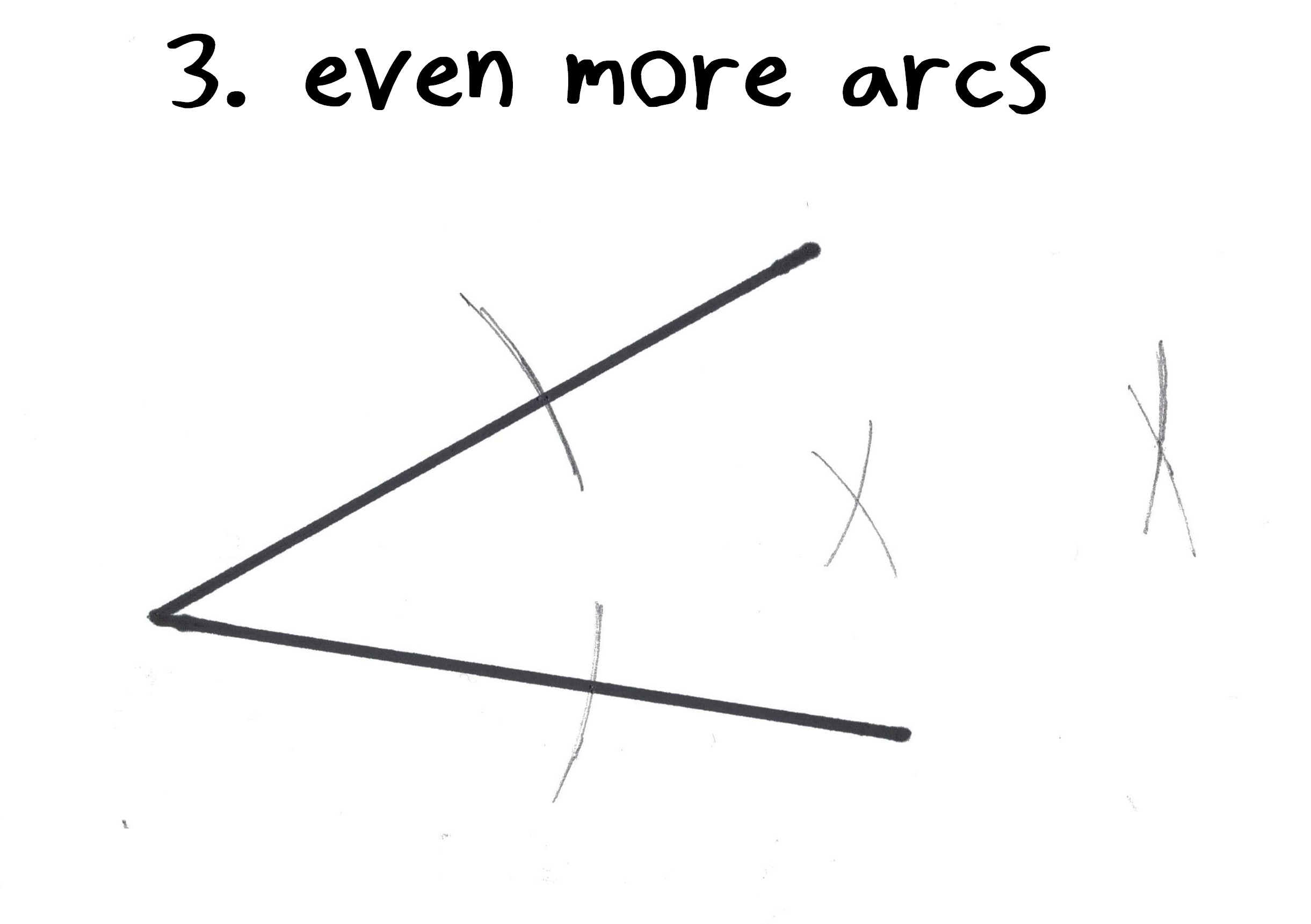 Compass Constructions Made Easy – Math with Bad Drawings