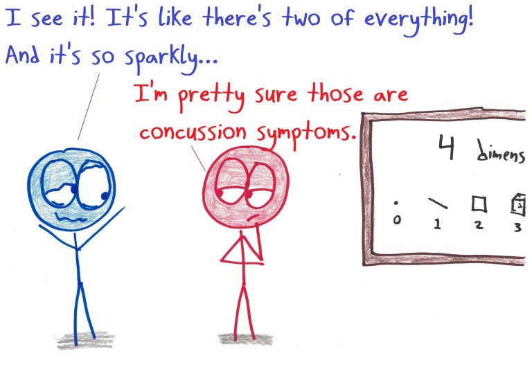 Math Classes Every College Should Teach – Math with Bad Drawings