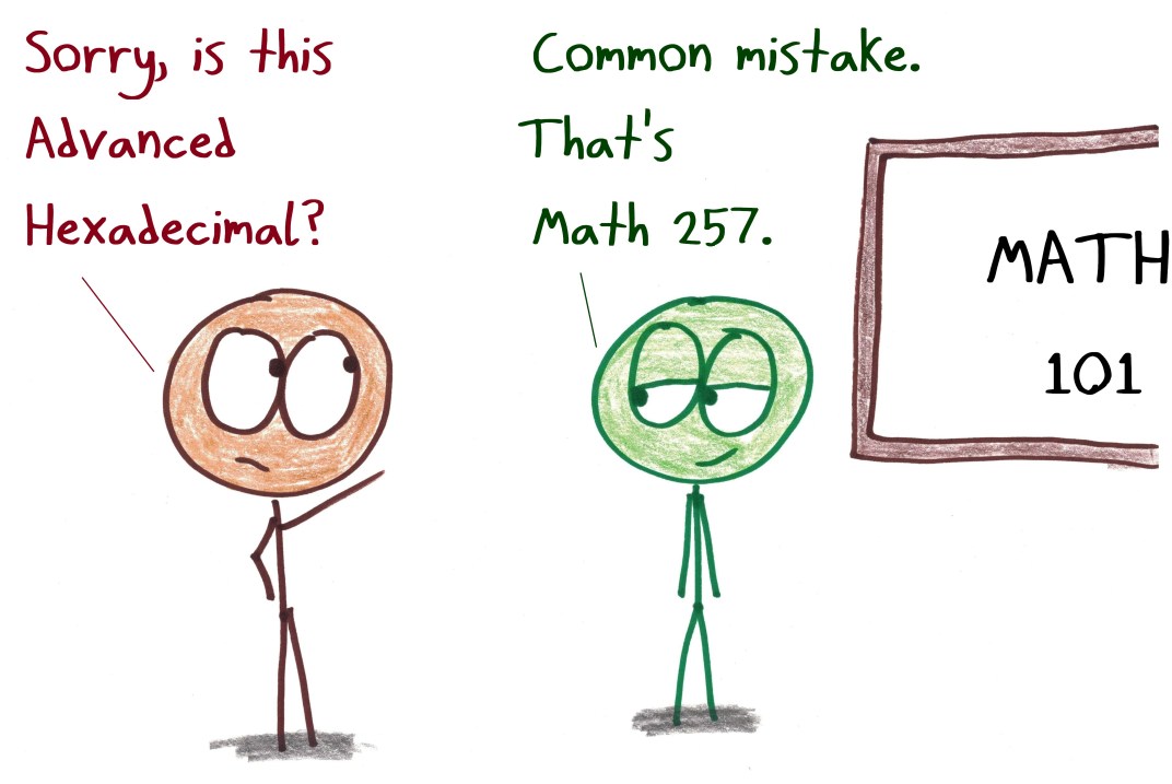 Math Frown Math Classes Every College Should Teach – Math with Bad Drawings