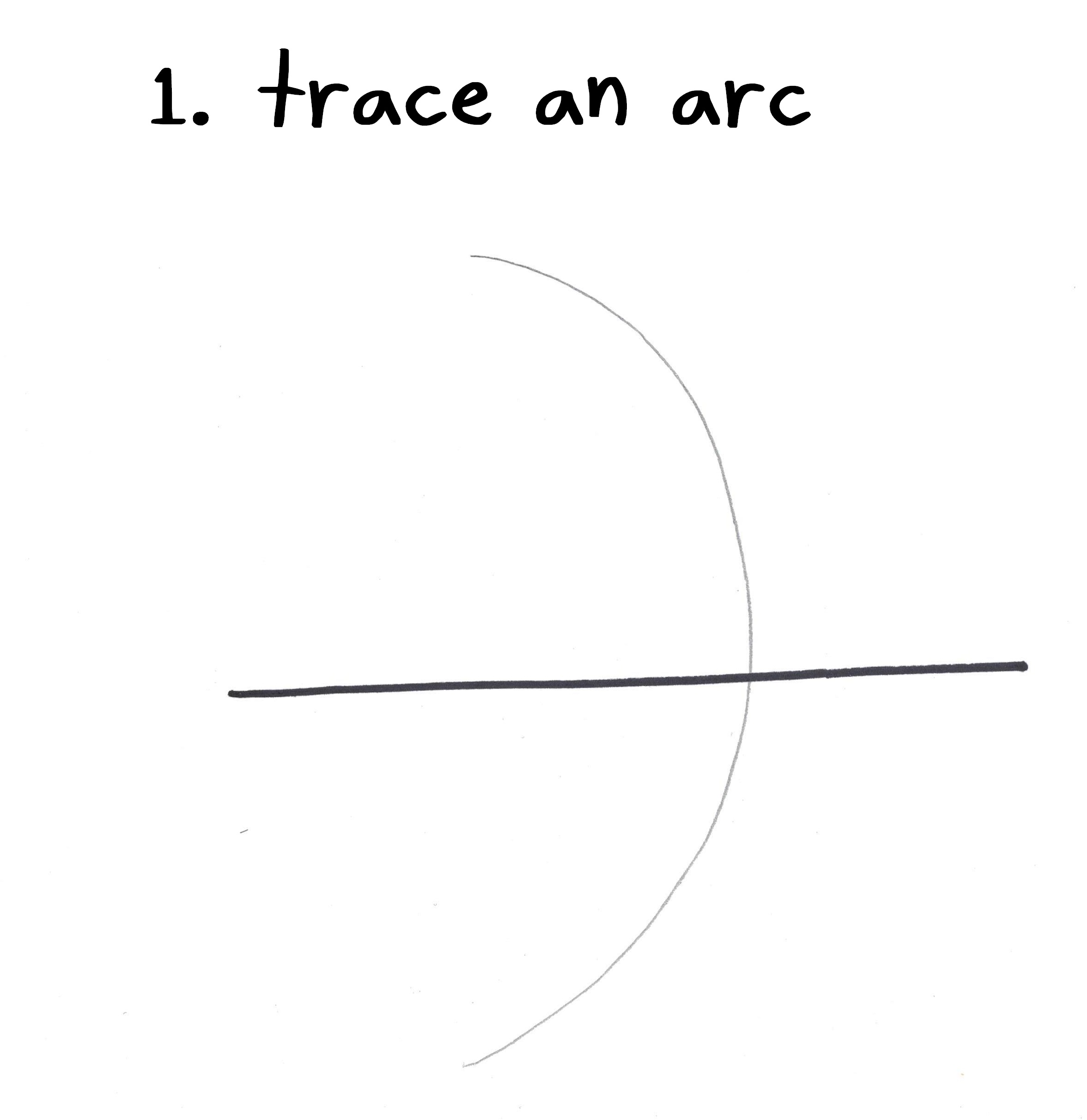 Compass Constructions Made Easy – Math with Bad Drawings