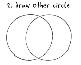 Venn 2