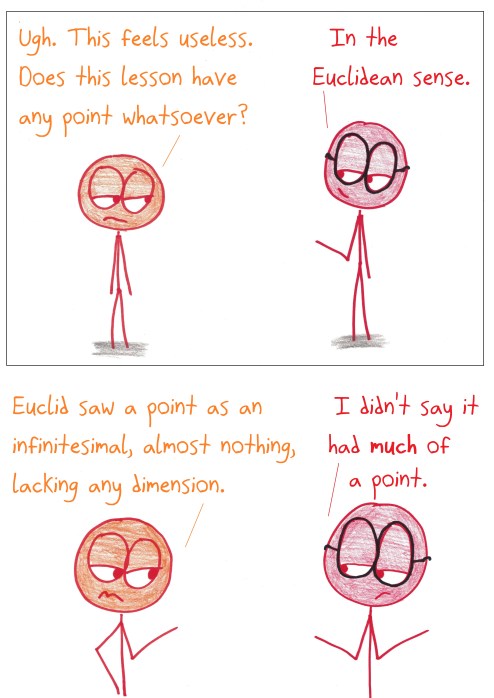 2018.1.11 euclidean point