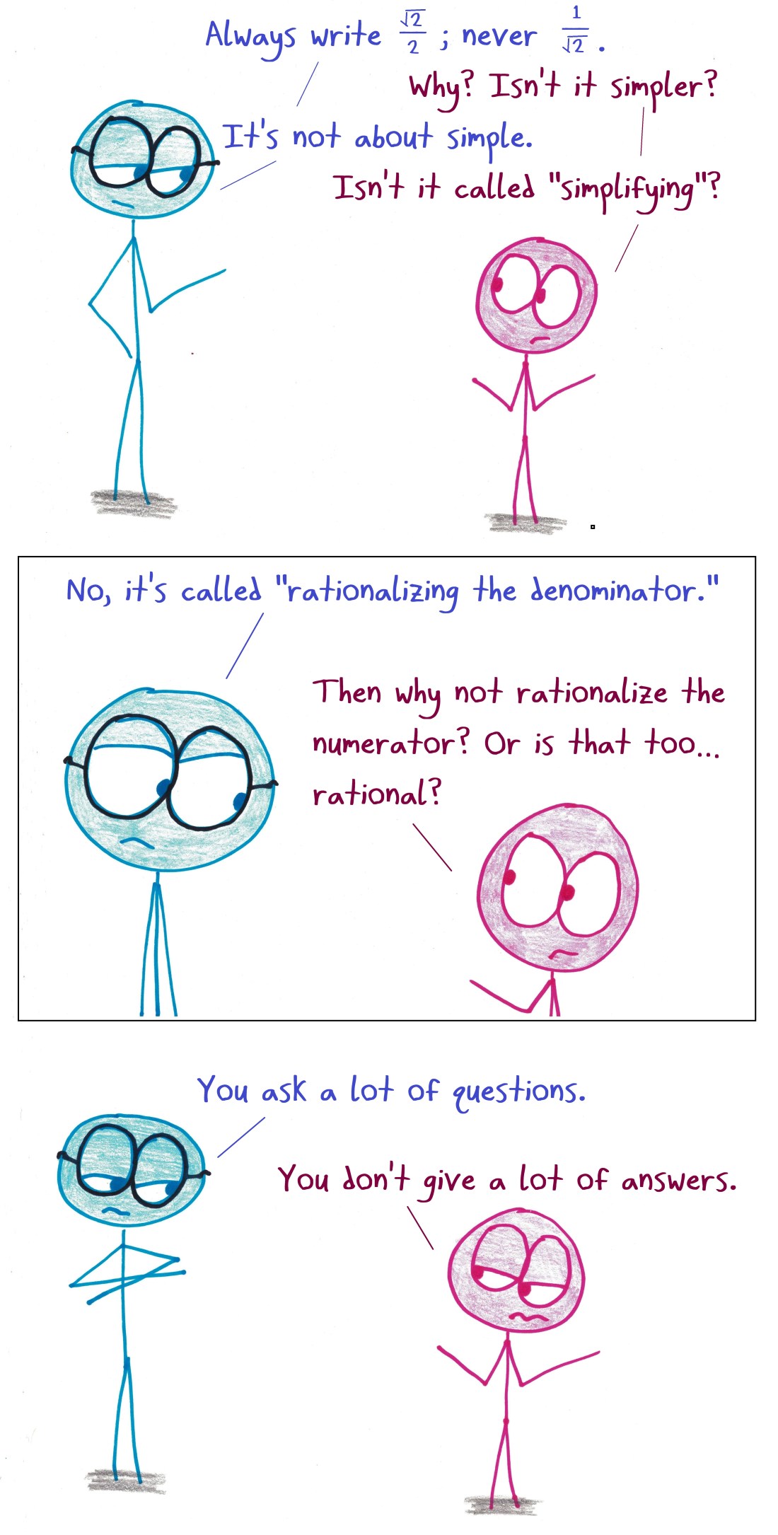 2018.1.22 rationalizing