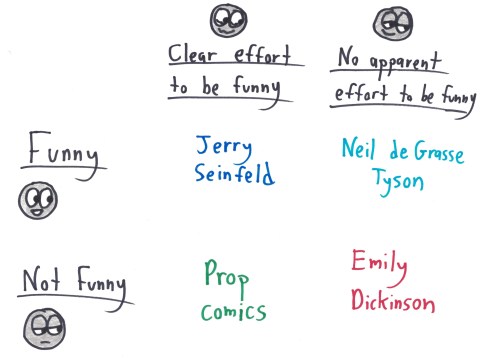 2018.2.1 Neil deGrasse Tyson