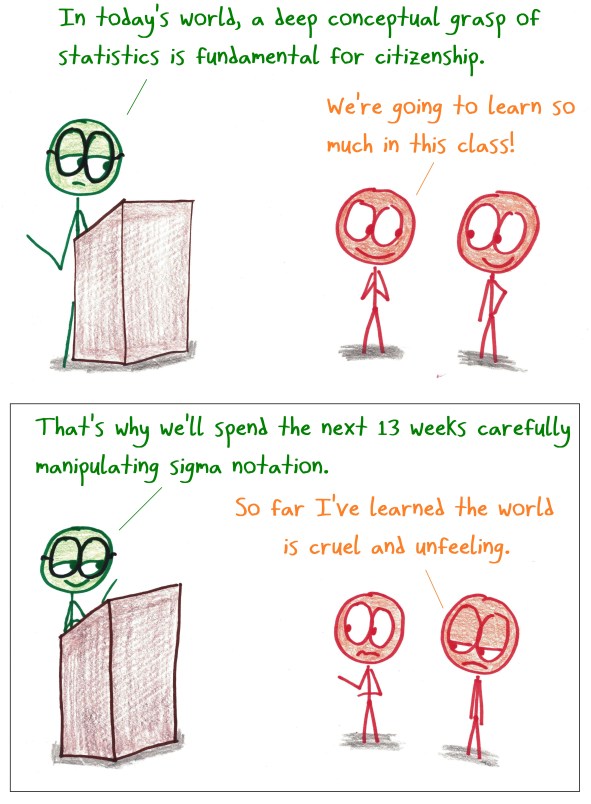 2018.2.8 stats is useful