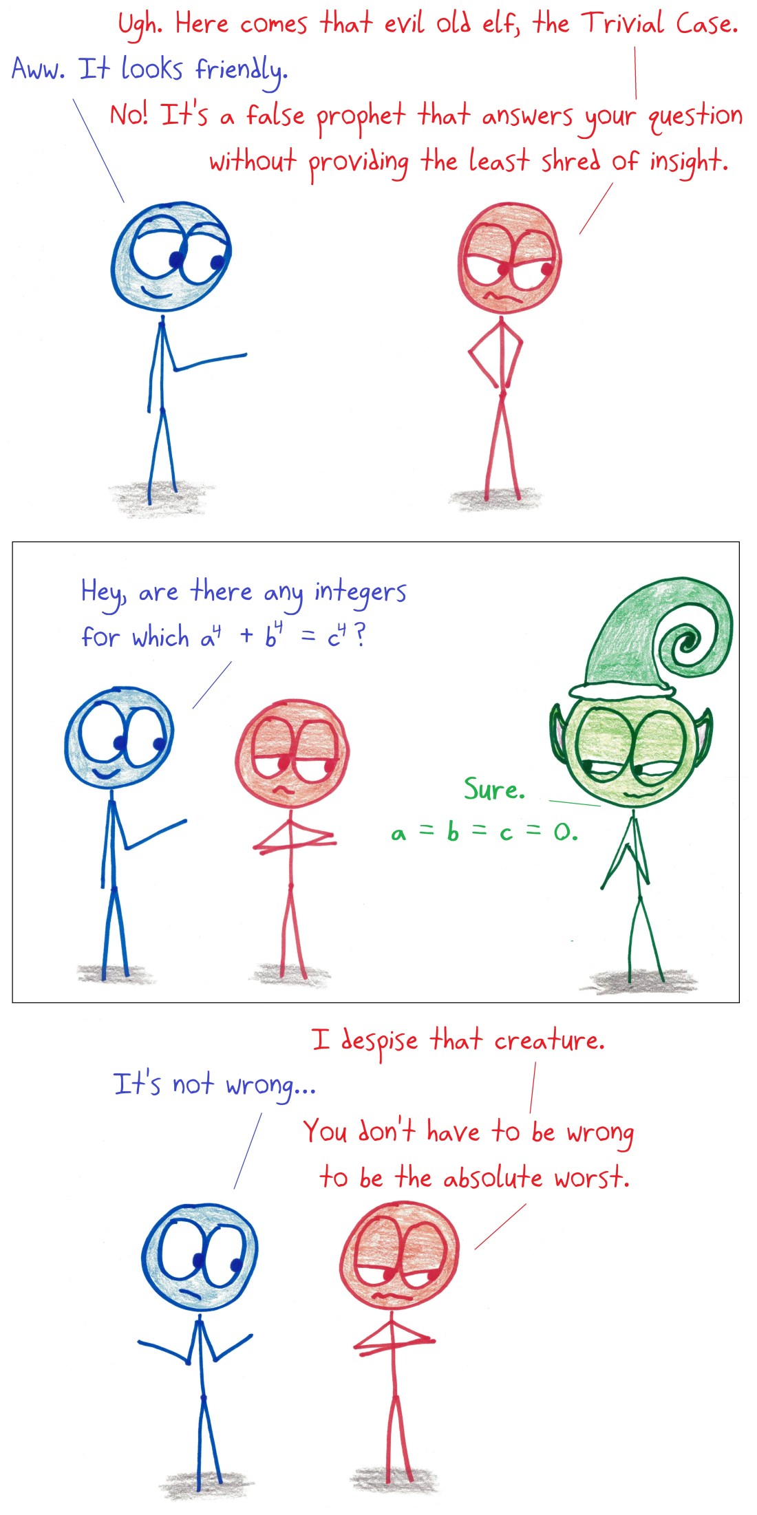 2018.2.26 the trivial case