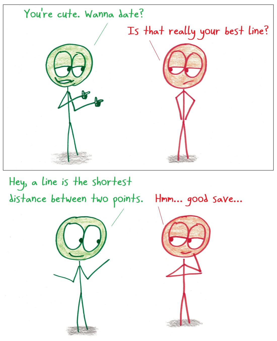 2018.3.12 shortest line