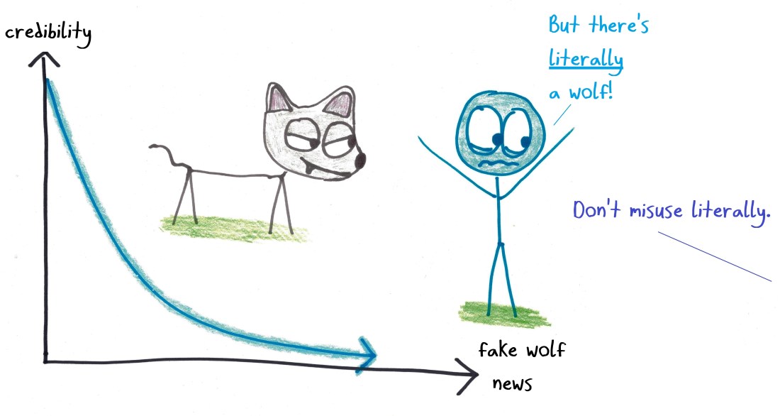 2018.3.28 boy who cried wolf