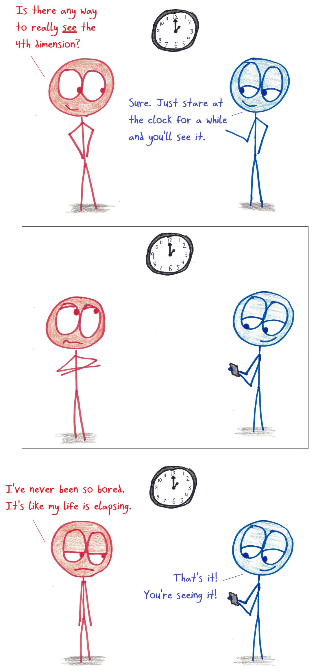 2018.3.6 seeing the fourth dimension