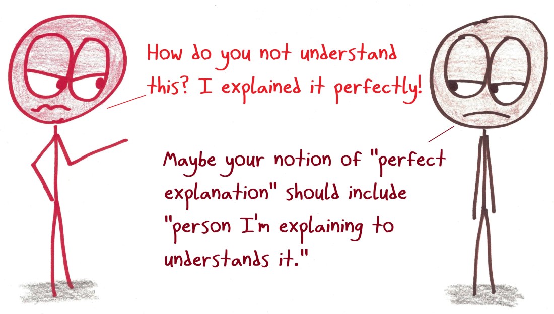 2018.3.8 perfect explanation