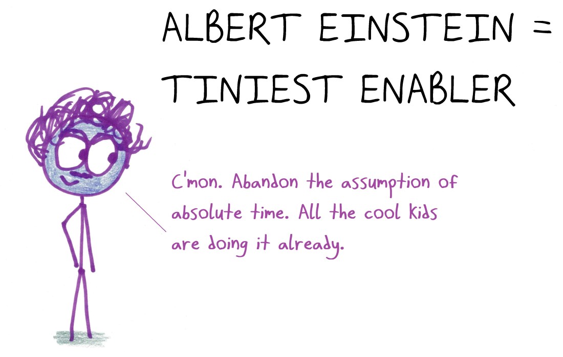 einstein.jpg