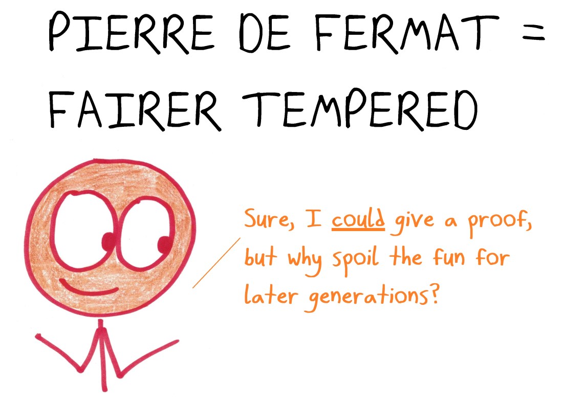 fermat.jpg