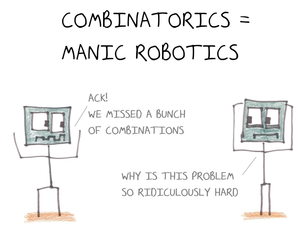 Math Explained through Anagrams – Math with Bad Drawings