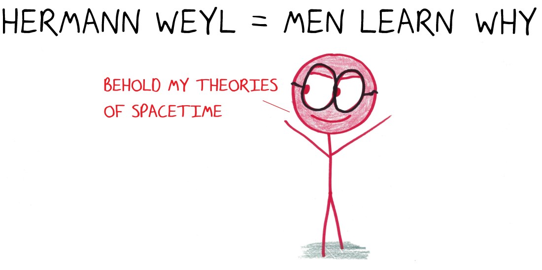weyl.jpg