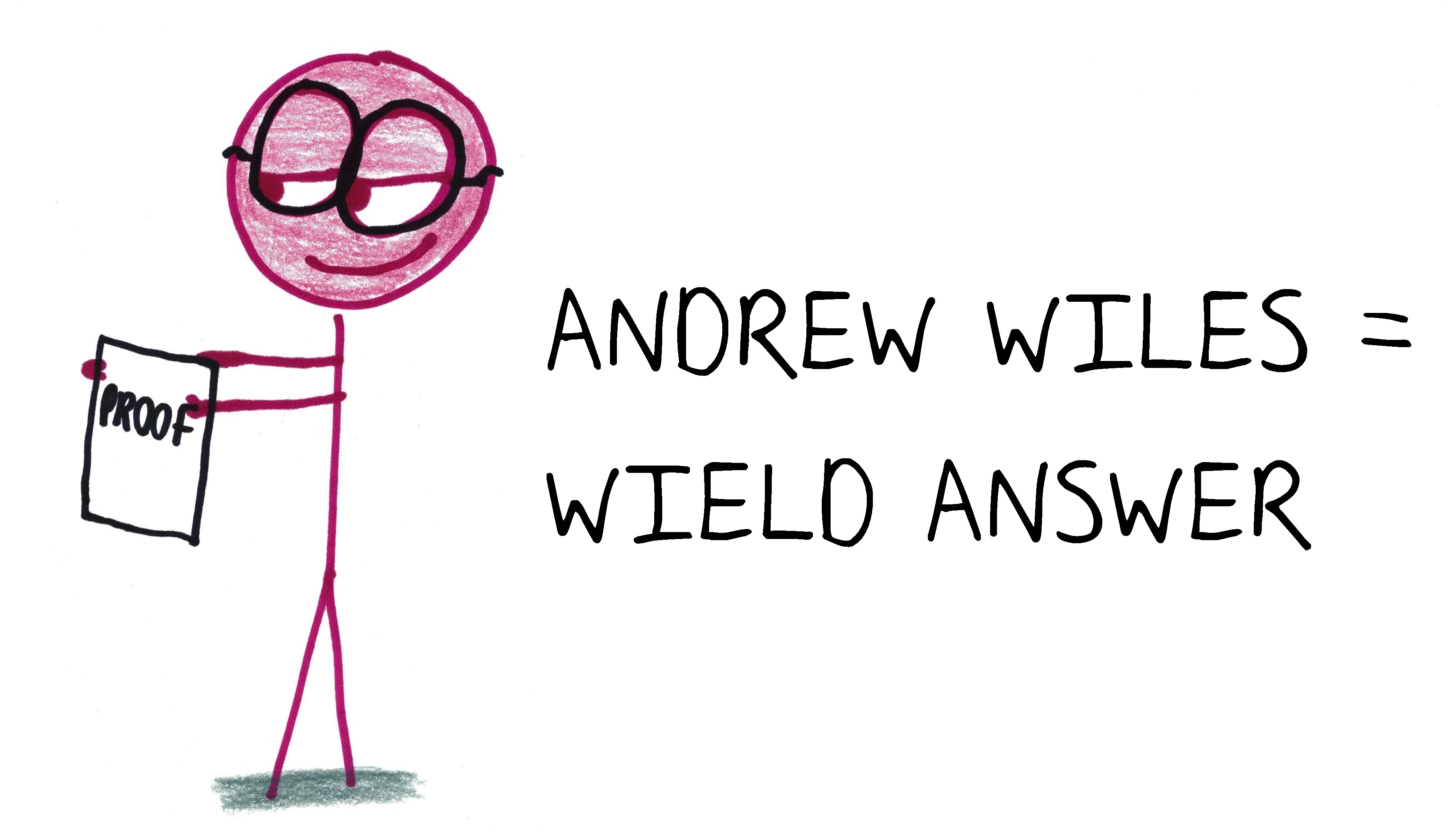 June 2018 Math With Bad Drawings