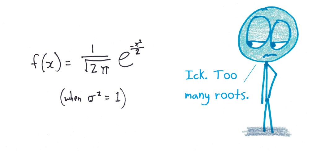 The Bubble Under the Mathematical Rug – Math with Bad Drawings