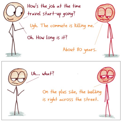 2018.4.23 time travel commute