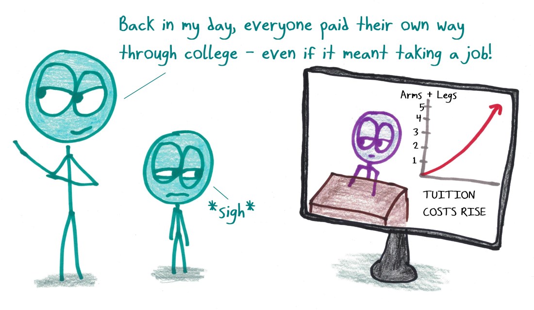 2018.5.29 tuition rising