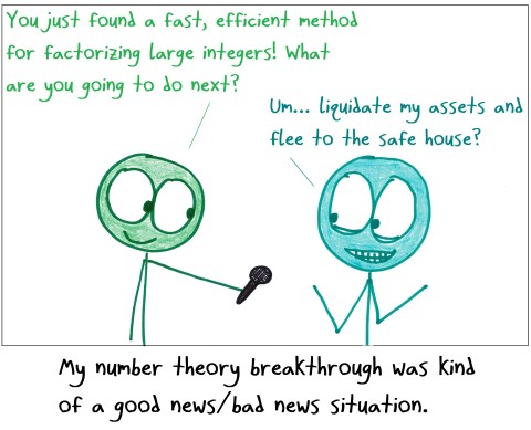 2018.6.15 you just broke number theory