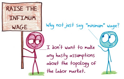 2018.6.18 infimum wage