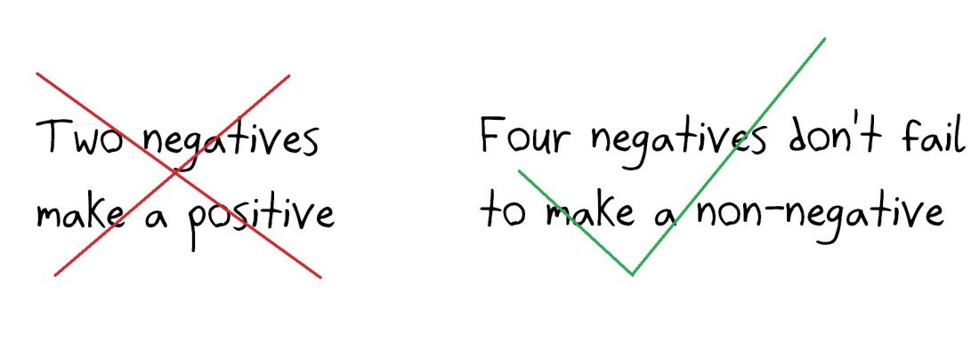 2018.6.25 four negatives