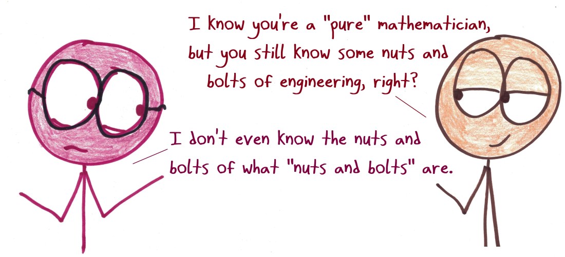 2018.6.28 nuts and bolts