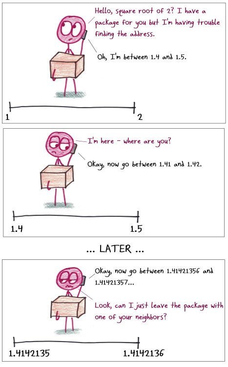 2018.6.8 package for root-2