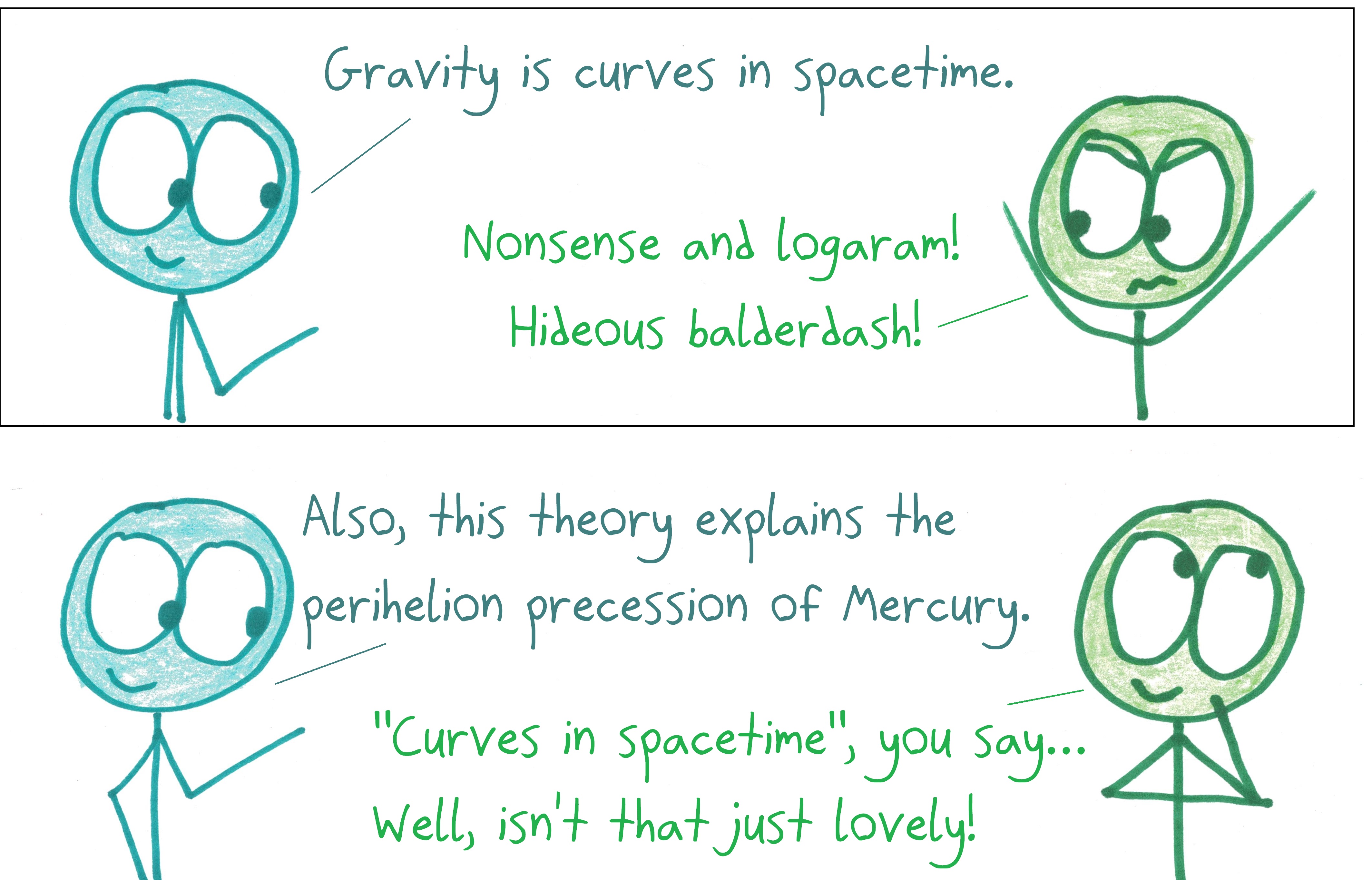 Bodacious Math When the Math is Pretty But the Truth Ain’t – Math with Bad Drawings