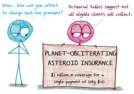 2018.7.2 asteroid insurance