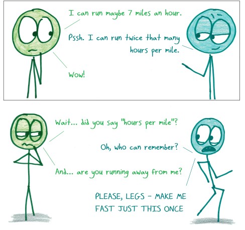 2018.7.26 hours per mile