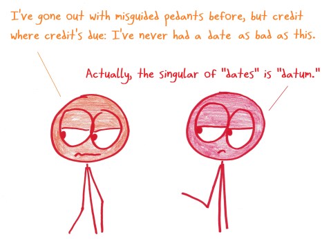 2018.7.31 singular of 'dates'