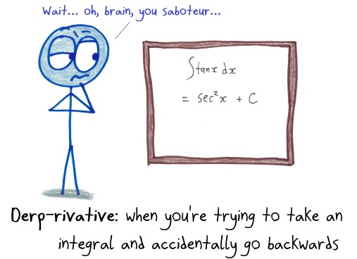 2018.7.6 derprivative