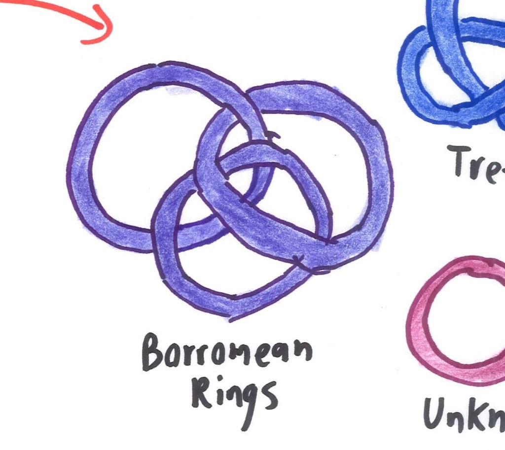 Errors in “Math with Bad Drawings” – Math with Bad Drawings