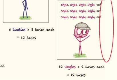 singles worth two bases