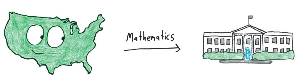Using Math In Politics The Electoral College, According to a Math Teacher – Math with Bad Drawings