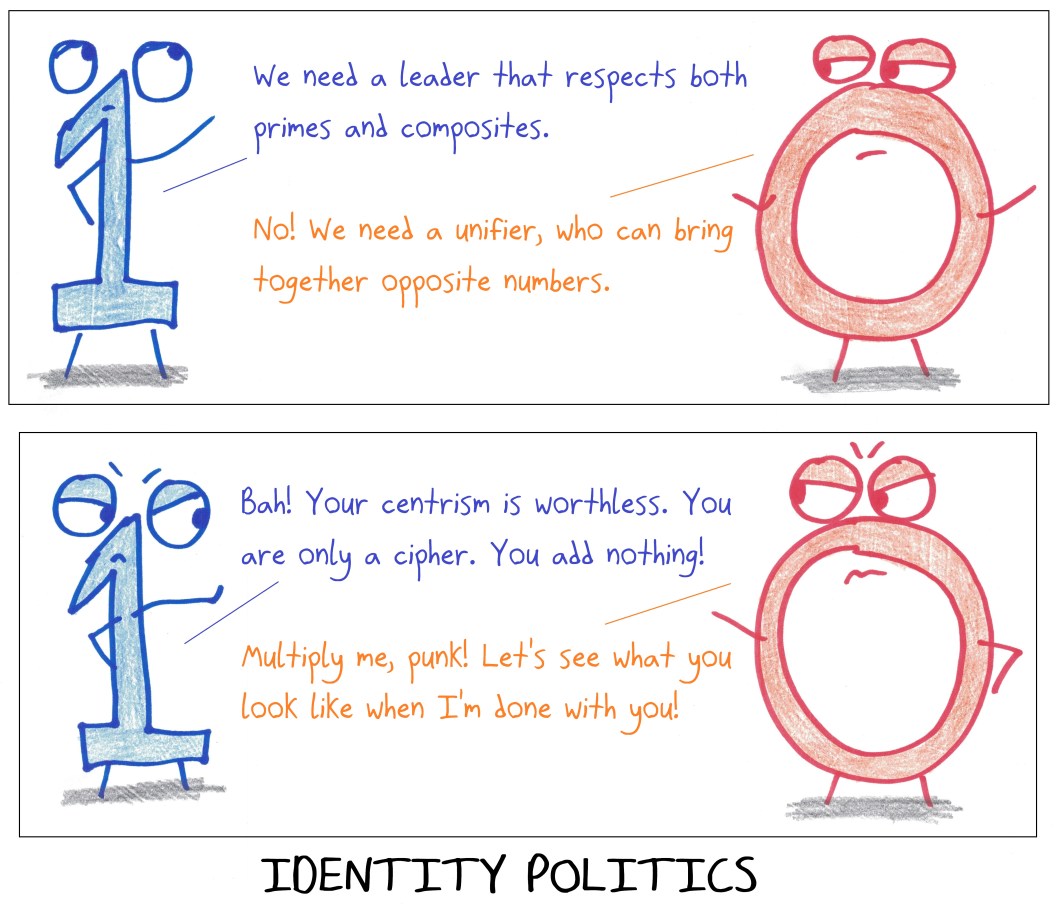 2019.4.8 identity politics.jpg