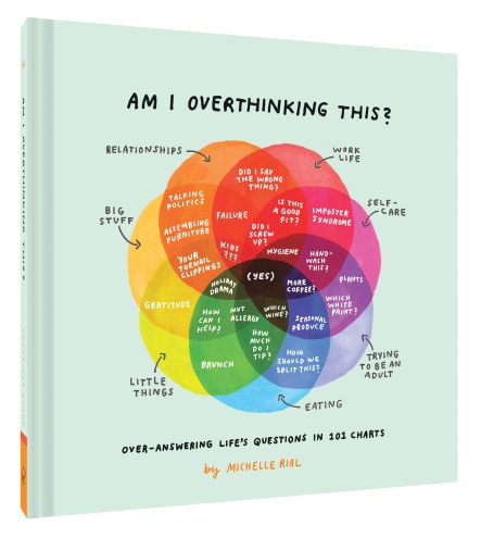 11_am-i-overthinking-this_cover