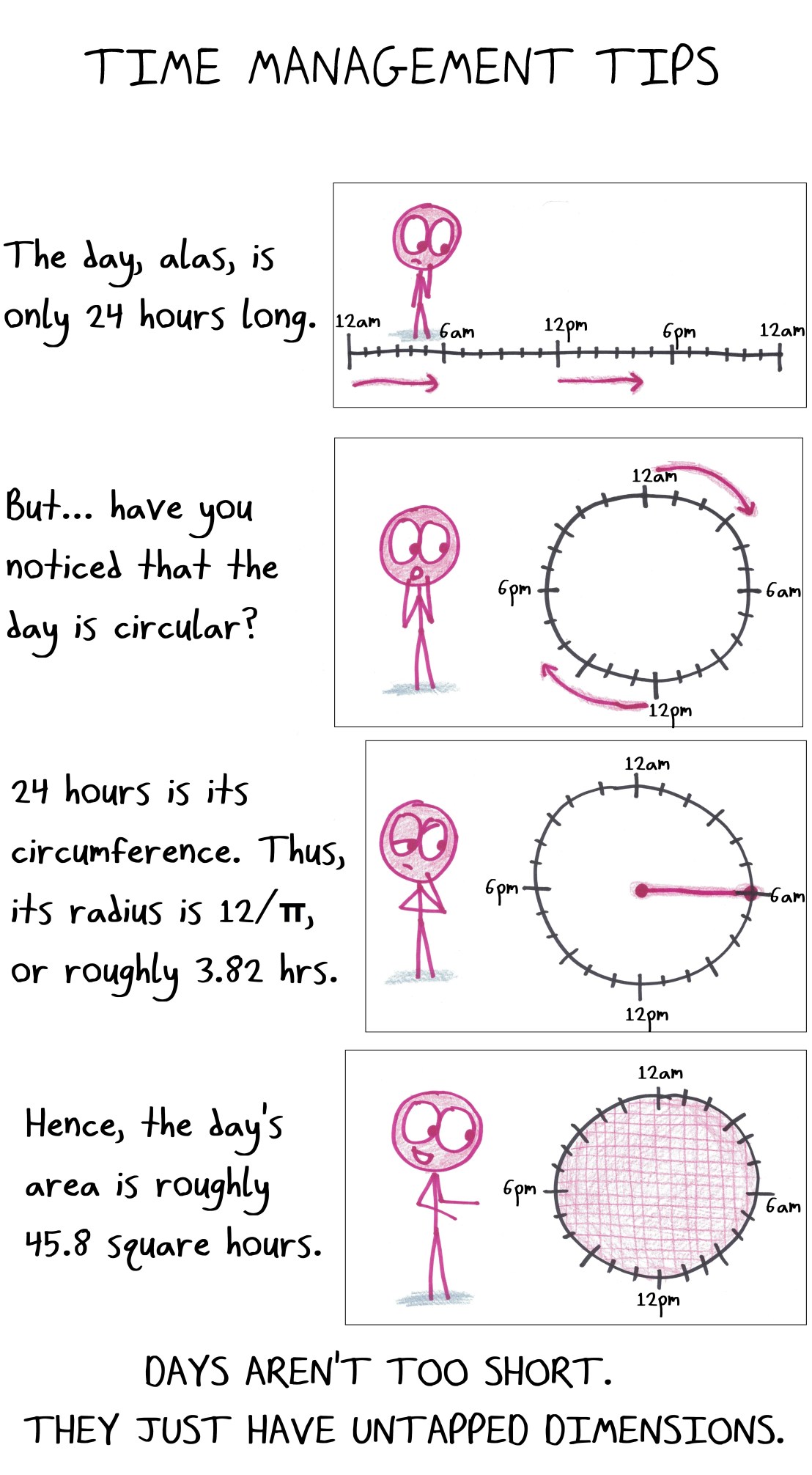 2019.3.4 time management tips.jpg