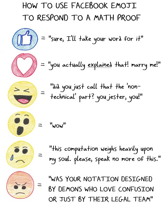 2019.1.25 facebook emojis