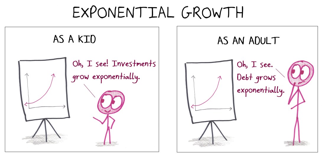 2019.2.15 exponential kid vs. adult