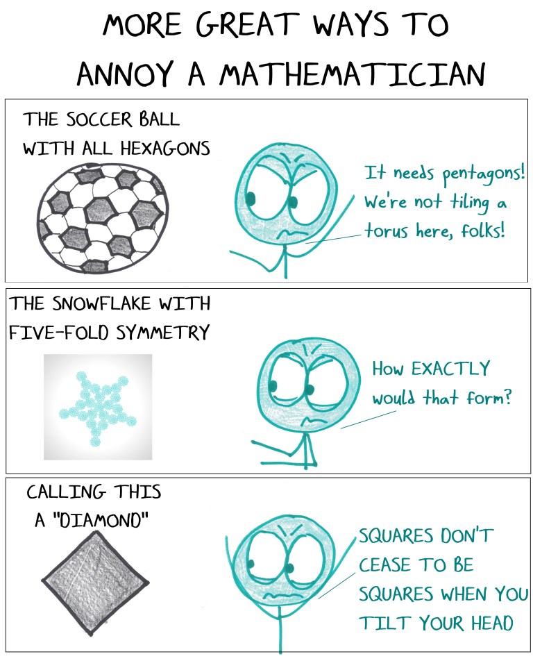 Angry Mathematics More Great Ways to Annoy a Mathematician – Math with Bad Drawings